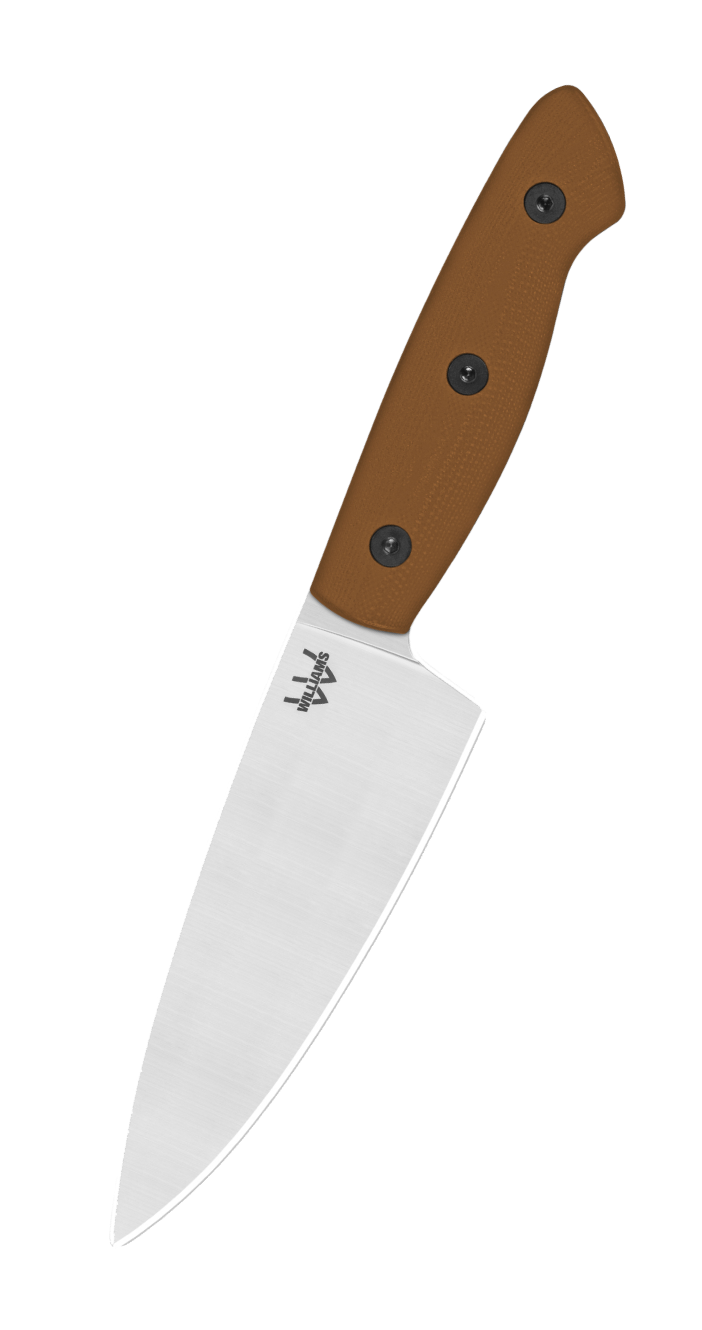 The Petty Knife